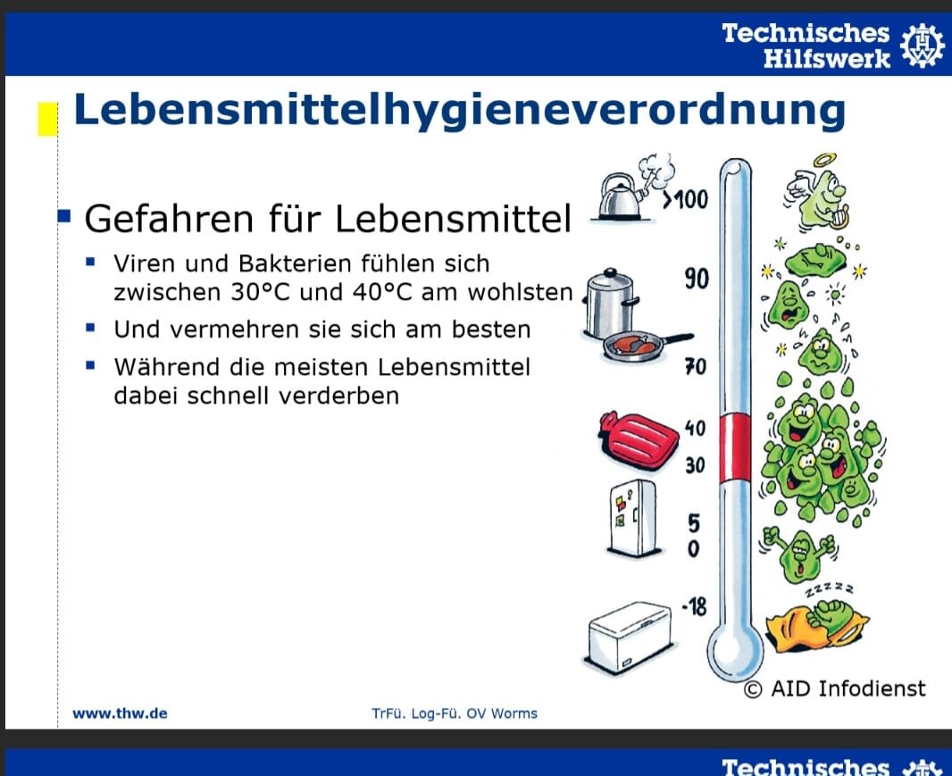 Bild im Zusammenhang mit dem Beitrag