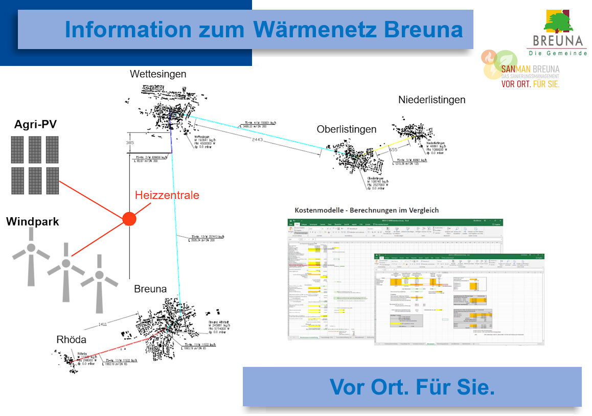 Bild im Zusammenhang mit dem Beitrag