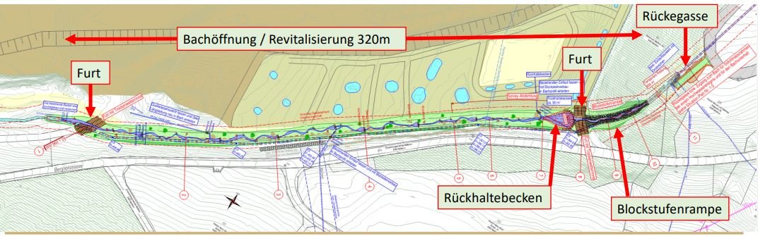 Bild im Zusammenhang mit dem Beitrag