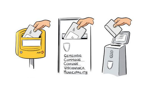 Volksabstimmung vom 18.06.2023