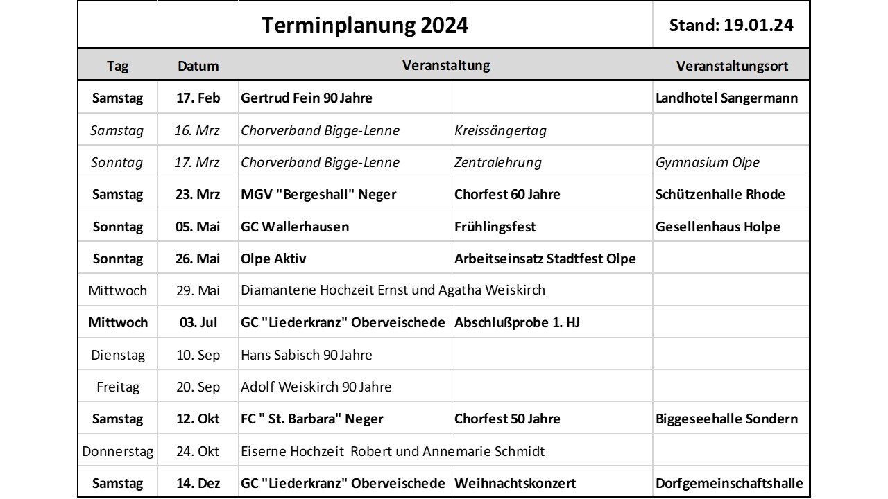 Bild im Zusammenhang mit dem Beitrag